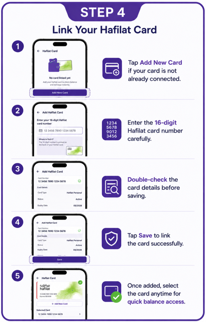 Link Your Hafilat Card