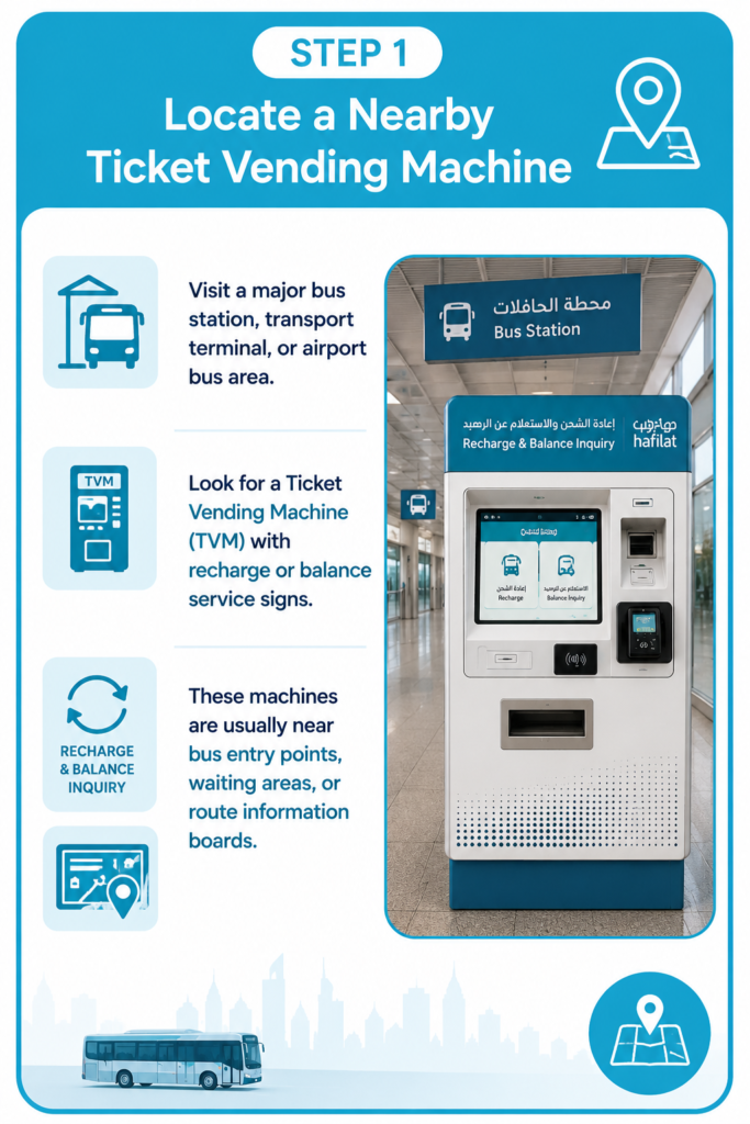 Hafilat Balance Check at Ticket Vending Machines
