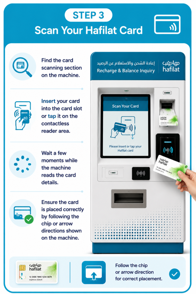 Scan Your Hafilat Card